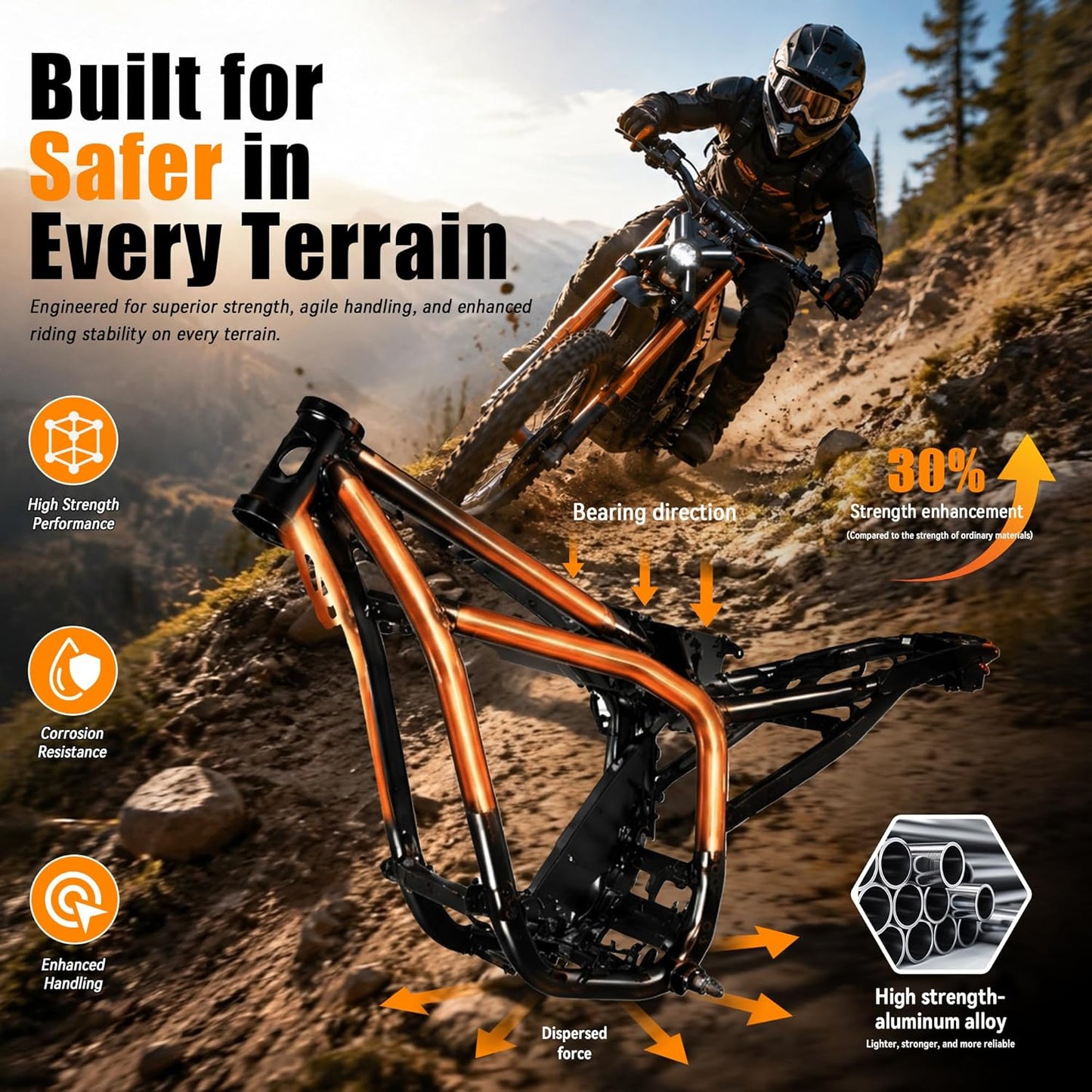 ET-3 Electric Dirt Bike, 72V 22.5Ah Removable Battery, 17"/14" Off-Road Tires, 5000W Peak Mid-Drive Motor, Dual Hydraulic Brakes & Suspension for Teens Adults