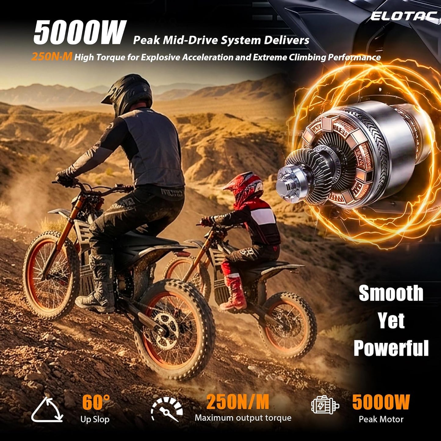 ET-3 Electric Dirt Bike, 72V 22.5Ah Removable Battery, 17"/14" Off-Road Tires, 5000W Peak Mid-Drive Motor, Dual Hydraulic Brakes & Suspension for Teens Adults